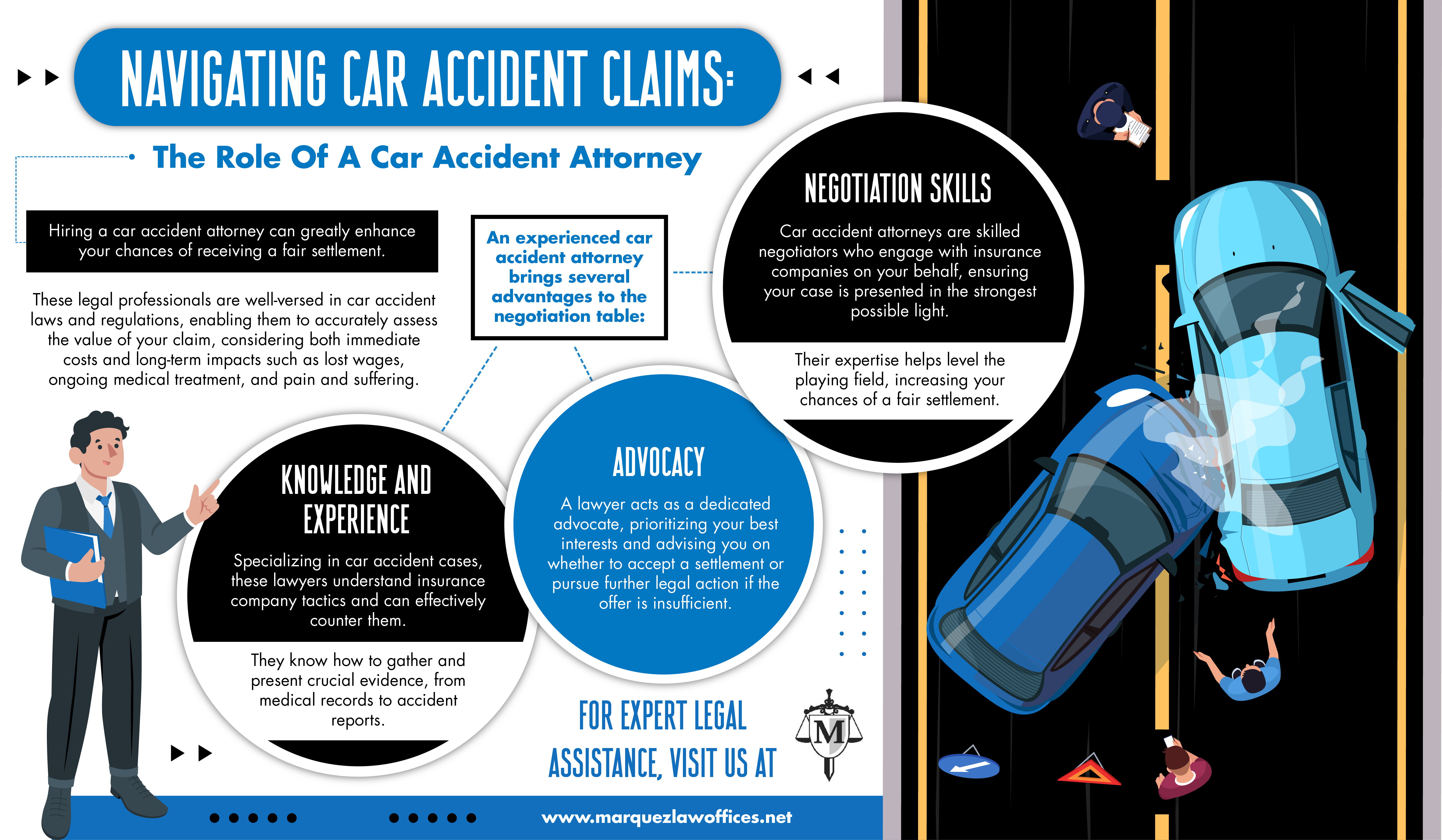 marquezlawoffices infographic 01