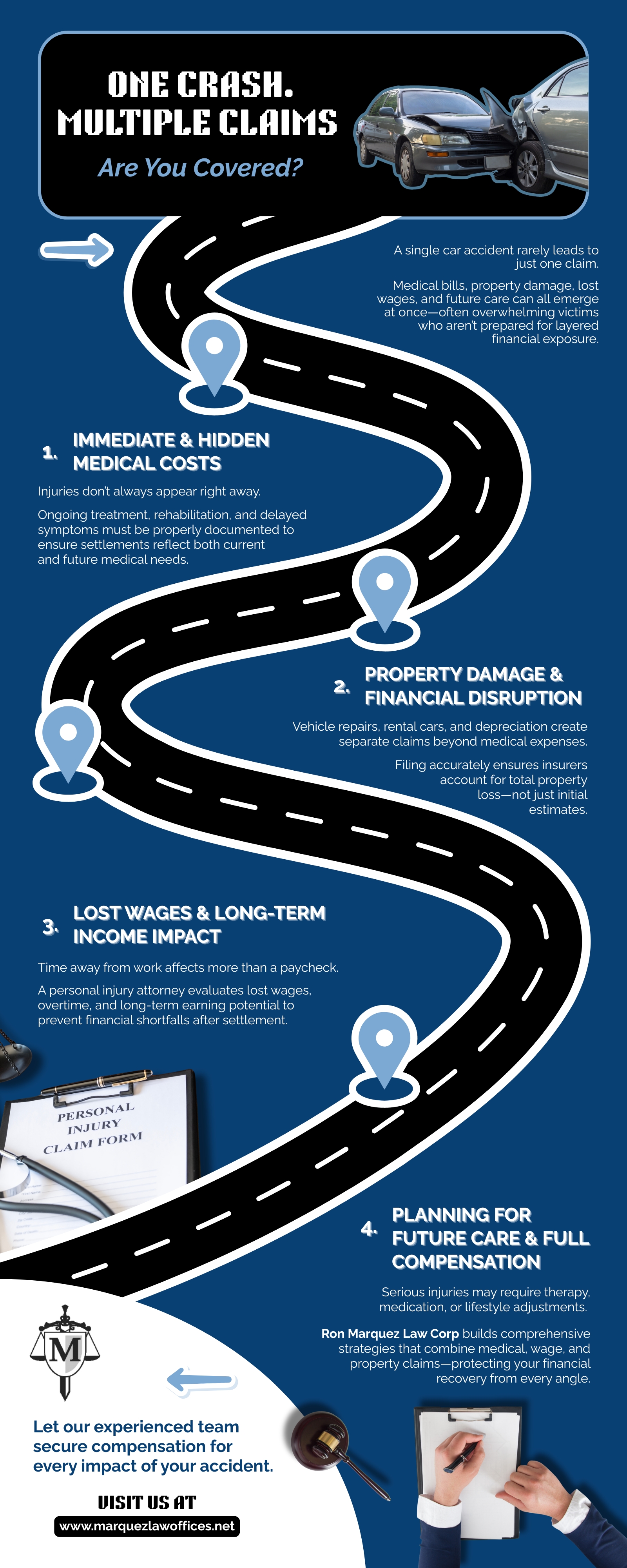 ~Manager MarquezLawOffices 80M info872525 ~Manager MarquezLawOffices 80M info872525