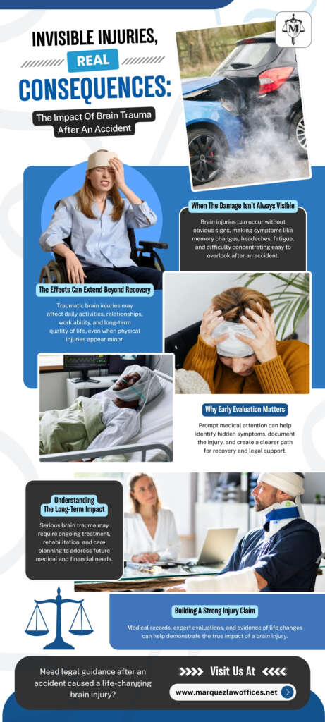 ~Manager MarquezLawOffices 87thMonth Infographic1063367